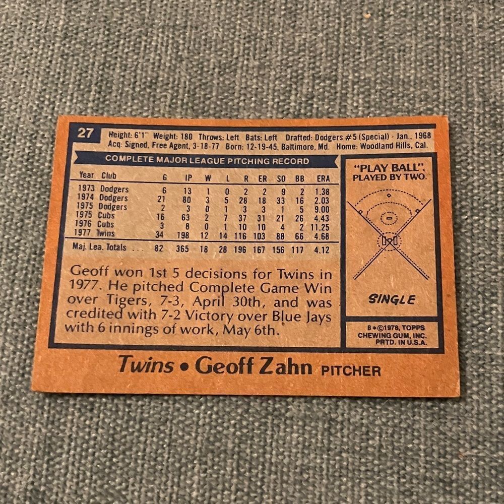1978 Topps Minnesota Twins Baseball Card Trading Card - Picture 2 of 2